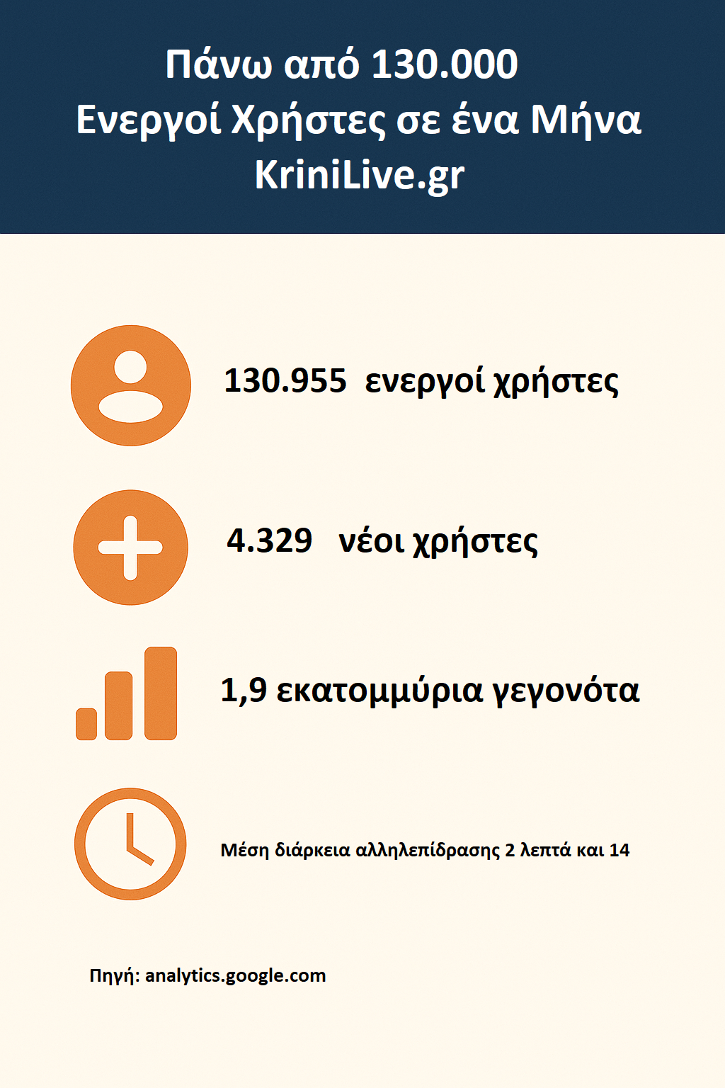 29bf4be8-658e-4305-9a76-090b836c2b0e - Αντιγραφή