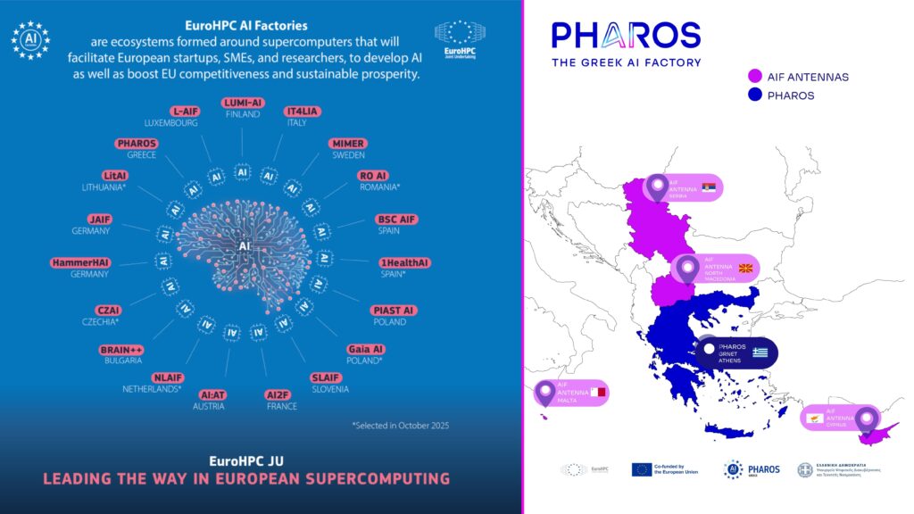 PHAROS GRNET, AIF_ANTENNAS
